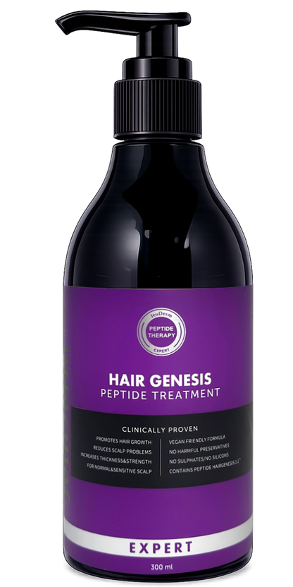 Jeuderm Peptide Treatment